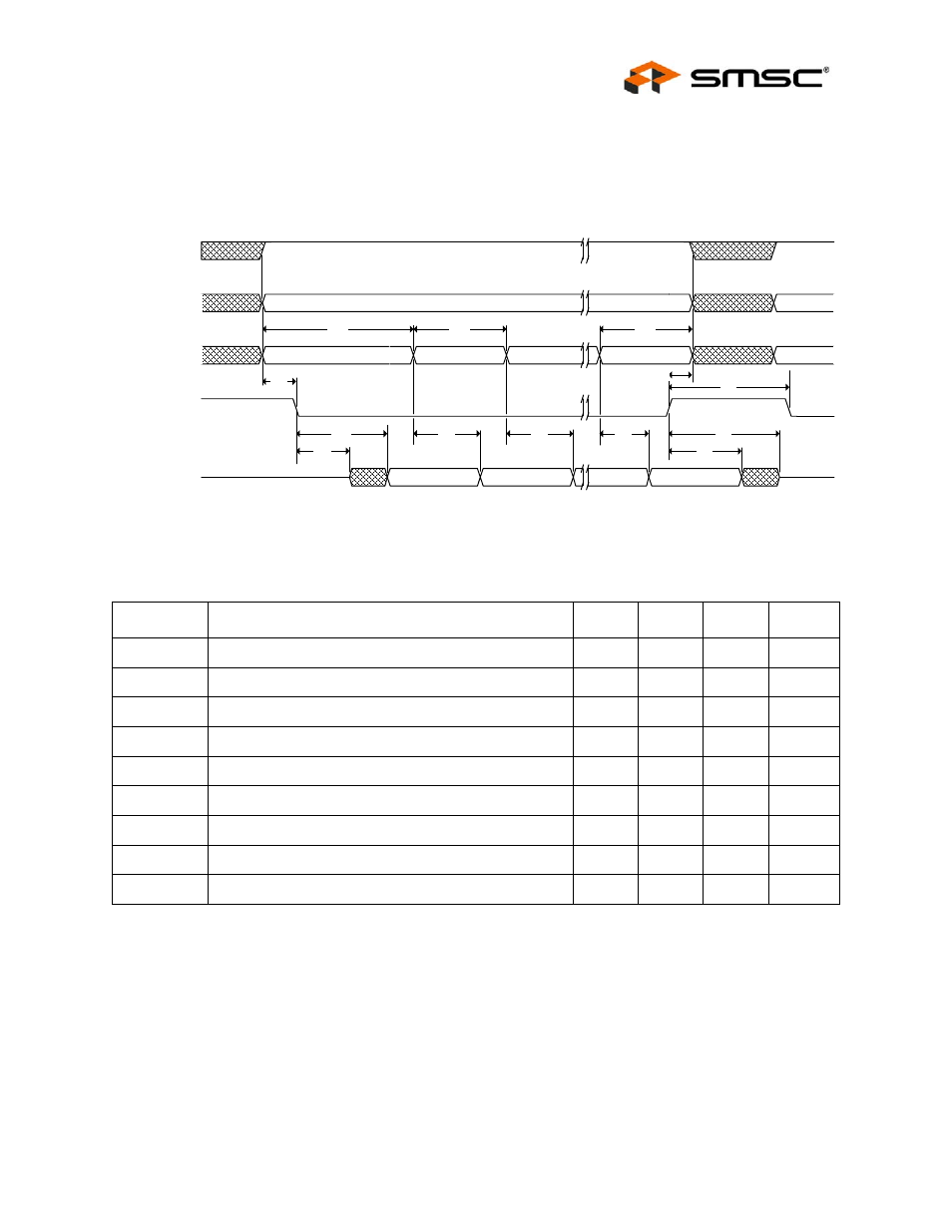 7 rx data fifo direct pio burst read cycle timing, Ed in, Table 15.11 | SMSC LAN9312 User Manual | Page 449 / 458