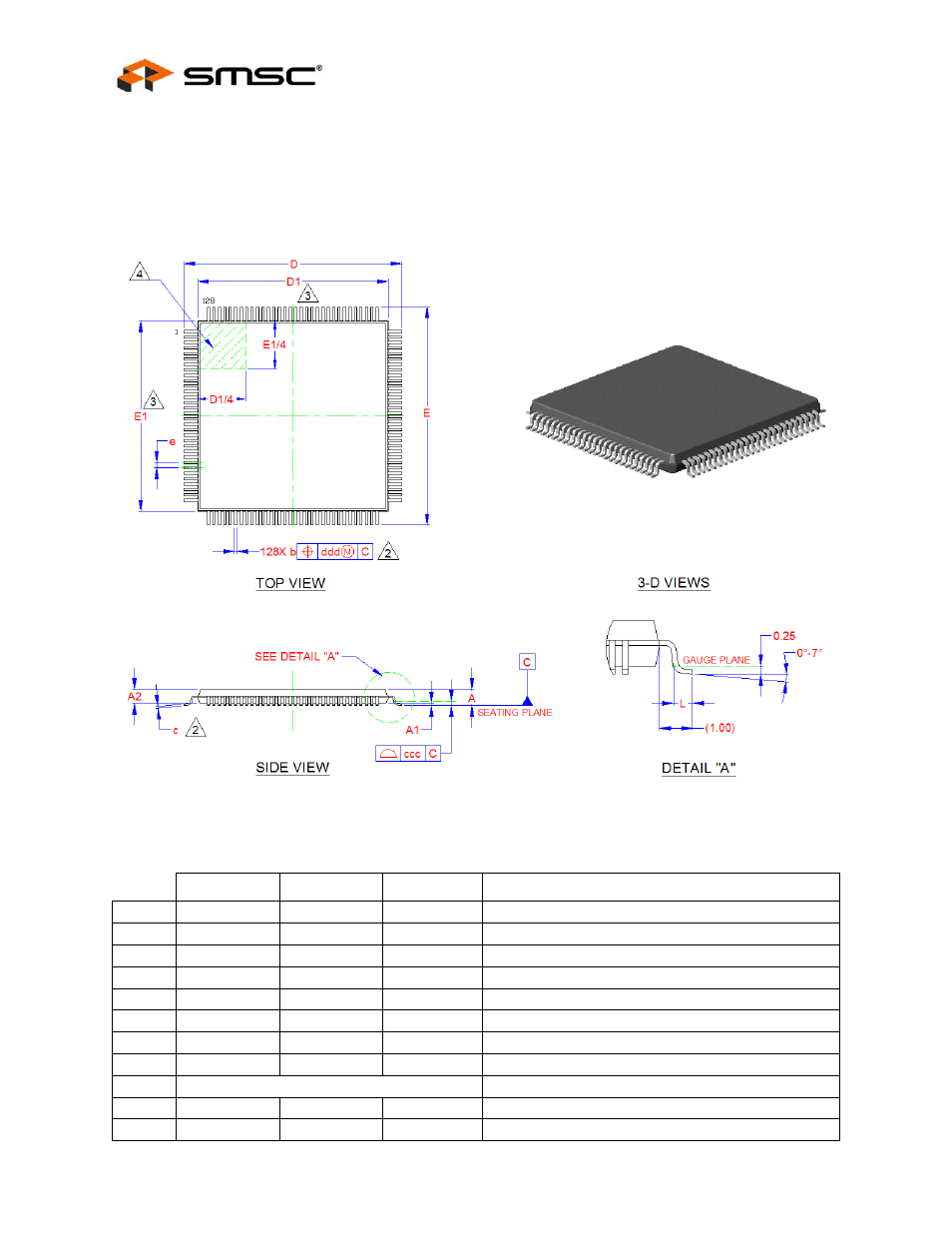 Chapter 16 package outlines, 1 128-vtqfp package outline, Figure 16.1 lan9312 128-vtqfp package definition | Table 16.1 lan9312 128-vtqfp dimensions, Vtqfp package outline, Datasheet | SMSC LAN9312 User Manual | Page 454 / 458