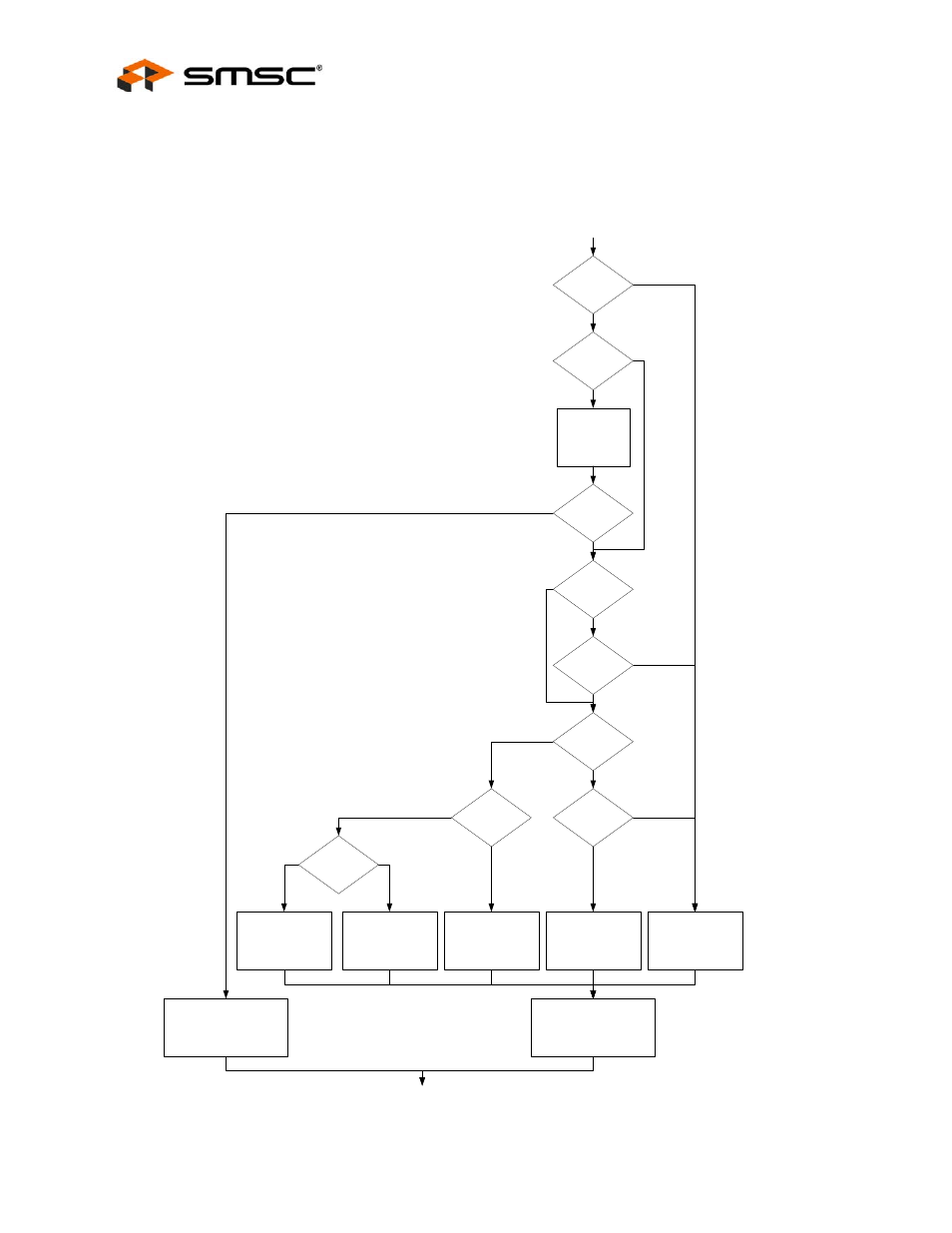 Datasheet, Refer to | SMSC LAN9312 User Manual | Page 68 / 458