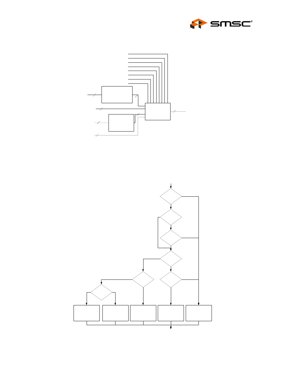 Figure 6.7, Datasheet | SMSC LAN9312 User Manual | Page 73 / 458