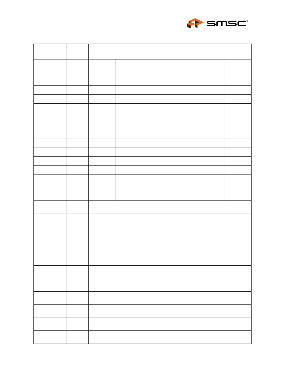 Table 7.2 4b/5b code table, Table 7.2, Each | Datasheet | SMSC LAN9312 User Manual | Page 85 / 458