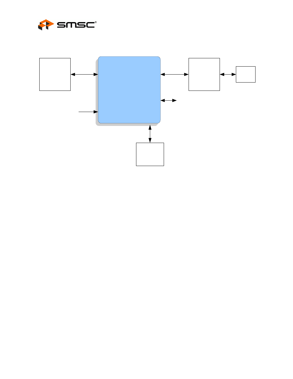 Figure 1.1 lan8710/lan8710i system block diagram, 3 architectural overview, 1 configuration | Architectural overview 1.3.1, Configuration, Lan8710 | SMSC FlexPWR LAN8710i User Manual | Page 10 / 79