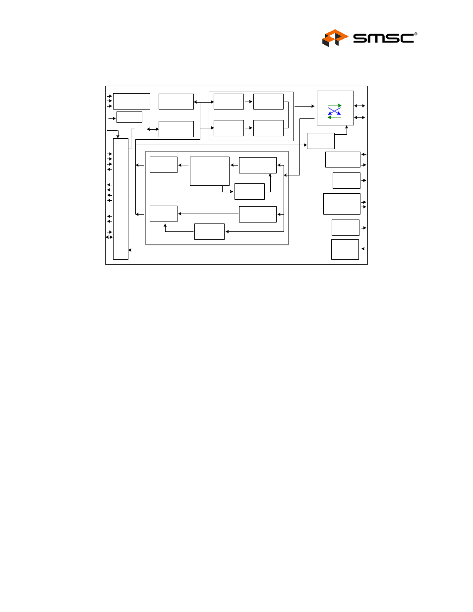 Figure 1.2 lan8710/lan8710i architectural overview, Datasheet | SMSC FlexPWR LAN8710i User Manual | Page 11 / 79