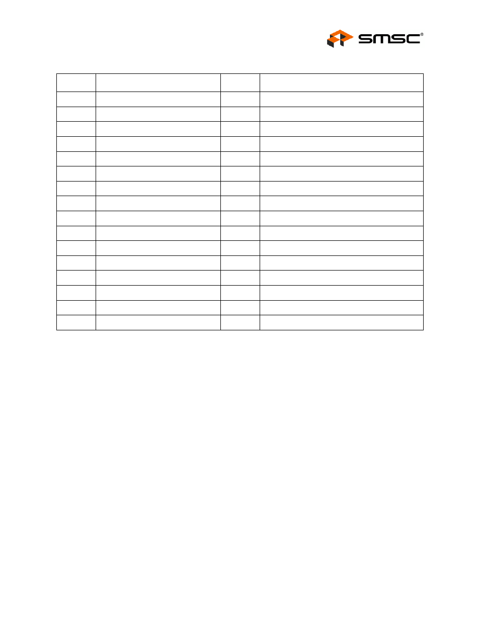 Table 2.1 lan8710/lan8710i 32-pin qfn pinout, Datasheet | SMSC FlexPWR LAN8710i User Manual | Page 13 / 79