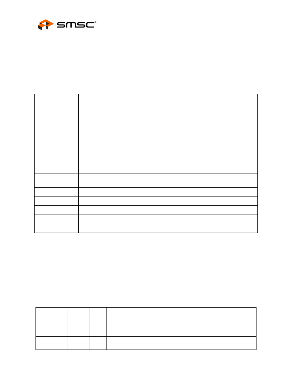 Chapter 3 pin description, Table 3.1 buffer types, 1 mac interface signals | Table 3.2 mii/rmii signals 32-qfn, Chapter 3, Pin description, Mac interface signals, Datasheet | SMSC FlexPWR LAN8710i User Manual | Page 14 / 79