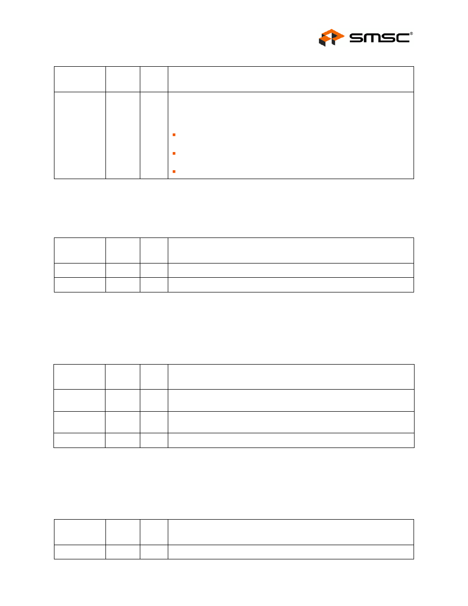 3 management signals, Table 3.4 management signals 32-qfn, 4 general signals | Table 3.5 general signals 32-qfn, 5 10/100 line interface signals, Table 3.6 10/100 line interface signals 32-qfn, Management signals, General signals, 10/100 line interface signals, Datasheet | SMSC FlexPWR LAN8710i User Manual | Page 17 / 79