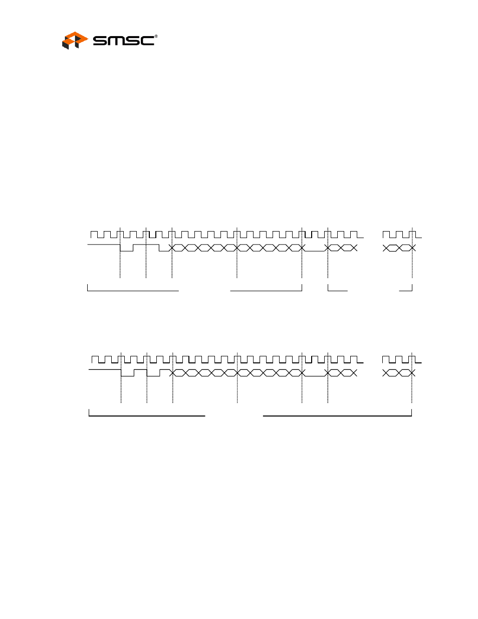 Read cycle, Write cycle, Datasheet | SMSC FlexPWR LAN8710i User Manual | Page 34 / 79