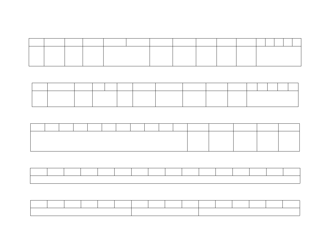 Table 5.8 register 15 (extended) | SMSC FlexPWR LAN8710i User Manual | Page 36 / 79