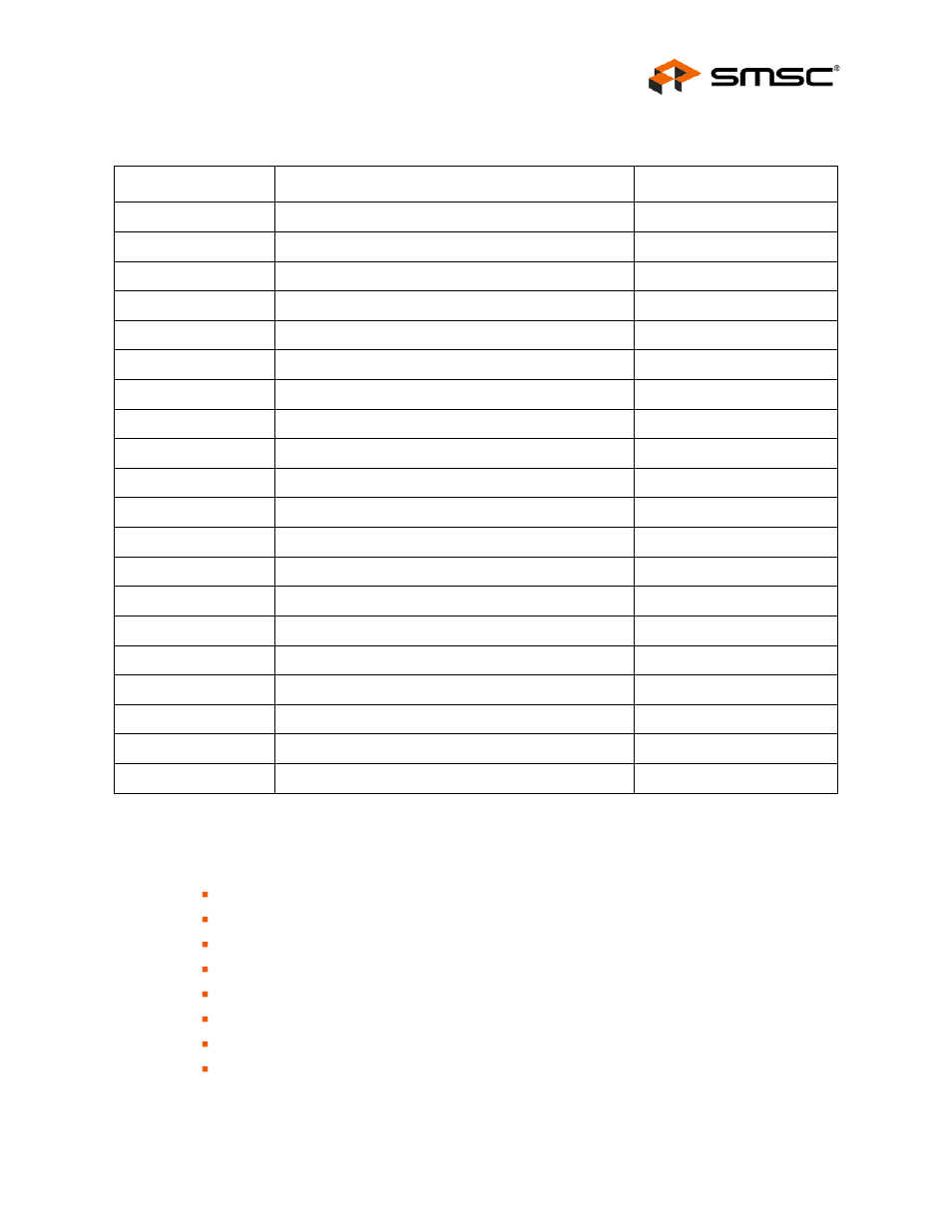 Table 5.20 smi register mapping, 1 smi register format, Smi register format | Datasheet | SMSC FlexPWR LAN8710i User Manual | Page 39 / 79