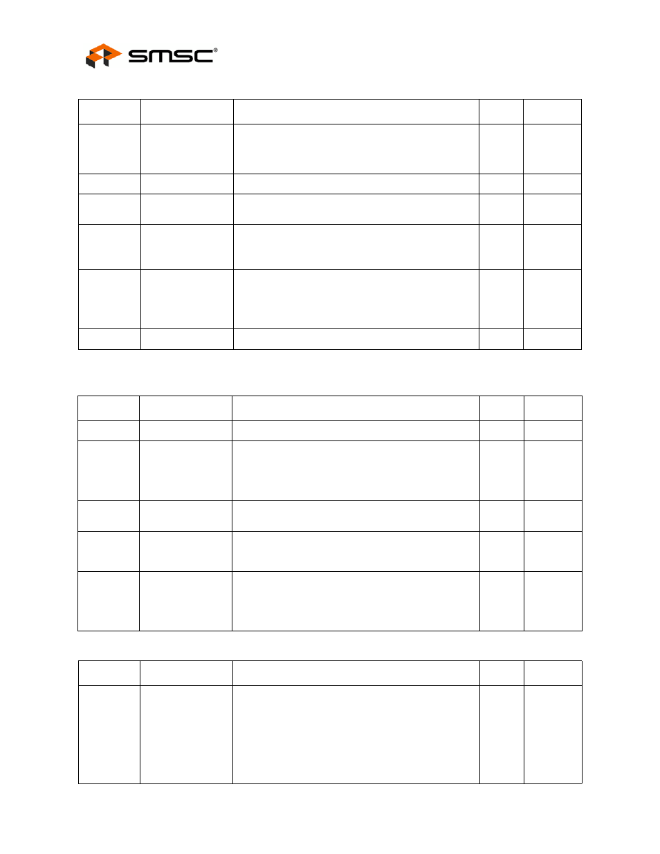 Table 5.30 register 18 - special modes, Table 5.31 register 26 - symbol error counter, Datasheet | SMSC FlexPWR LAN8710i User Manual | Page 44 / 79