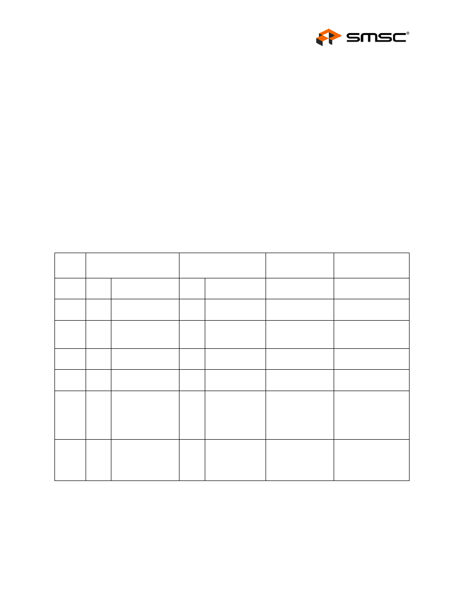 2 interrupt management, 1 primary interrupt system, Table 5.37 interrupt management table | Interrupt management 5.2.1, Primary interrupt system, Datasheet | SMSC FlexPWR LAN8710i User Manual | Page 47 / 79