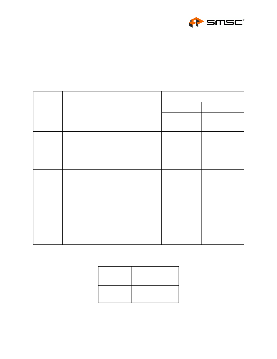 Table 5.40 mode[2:0] bus, Table 5.41 pin names for mode bits, Section 5.3.9.2 | Section 5.3.9.3, Section, Datasheet | SMSC FlexPWR LAN8710i User Manual | Page 53 / 79