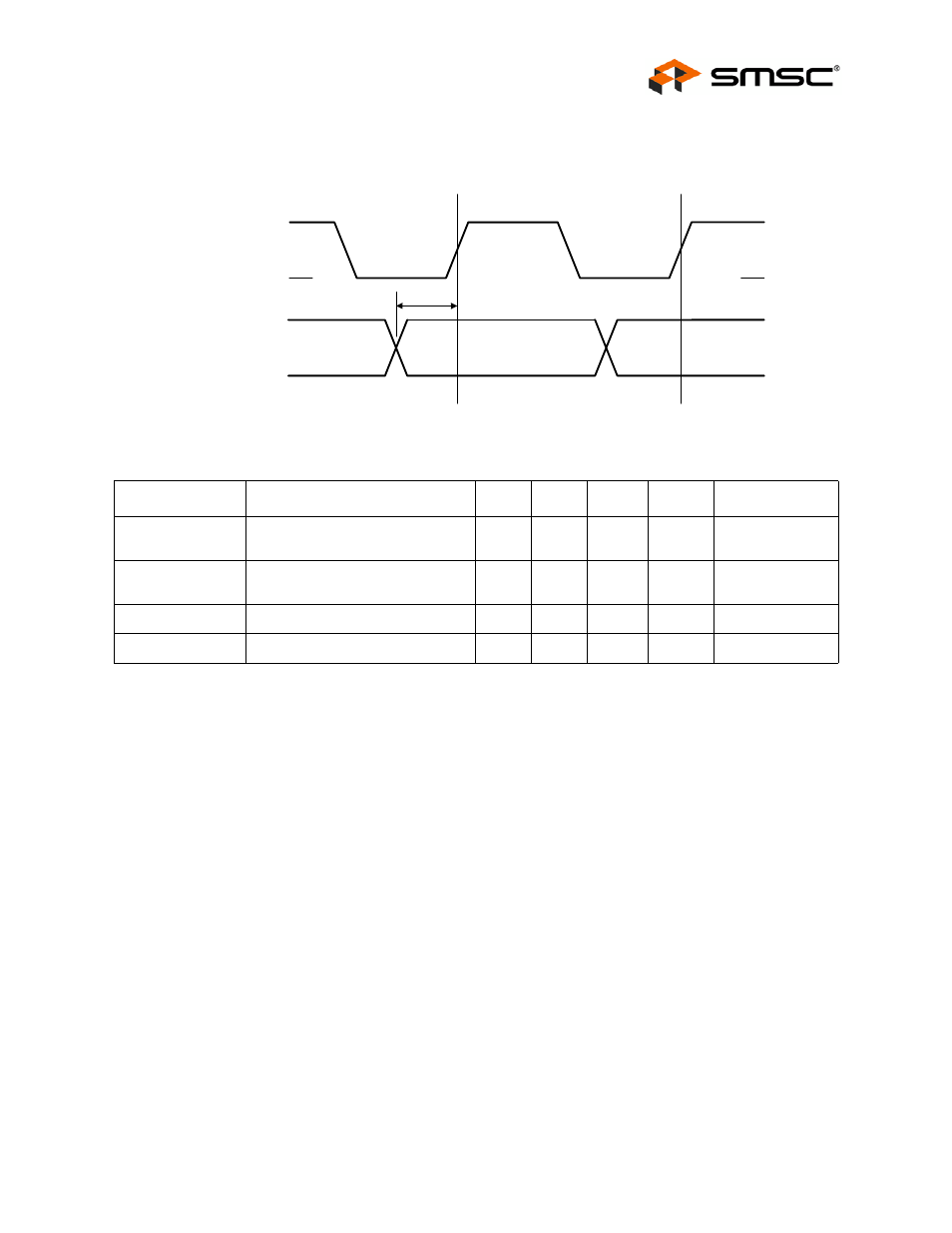 Figure 6.5 10m mii transmit timing diagrams, Table 6.5 10m mii transmit timing values, Datasheet | Clock out - tx_clk data in - txd[3:0] t, Tx_en valid data | SMSC FlexPWR LAN8710i User Manual | Page 59 / 79