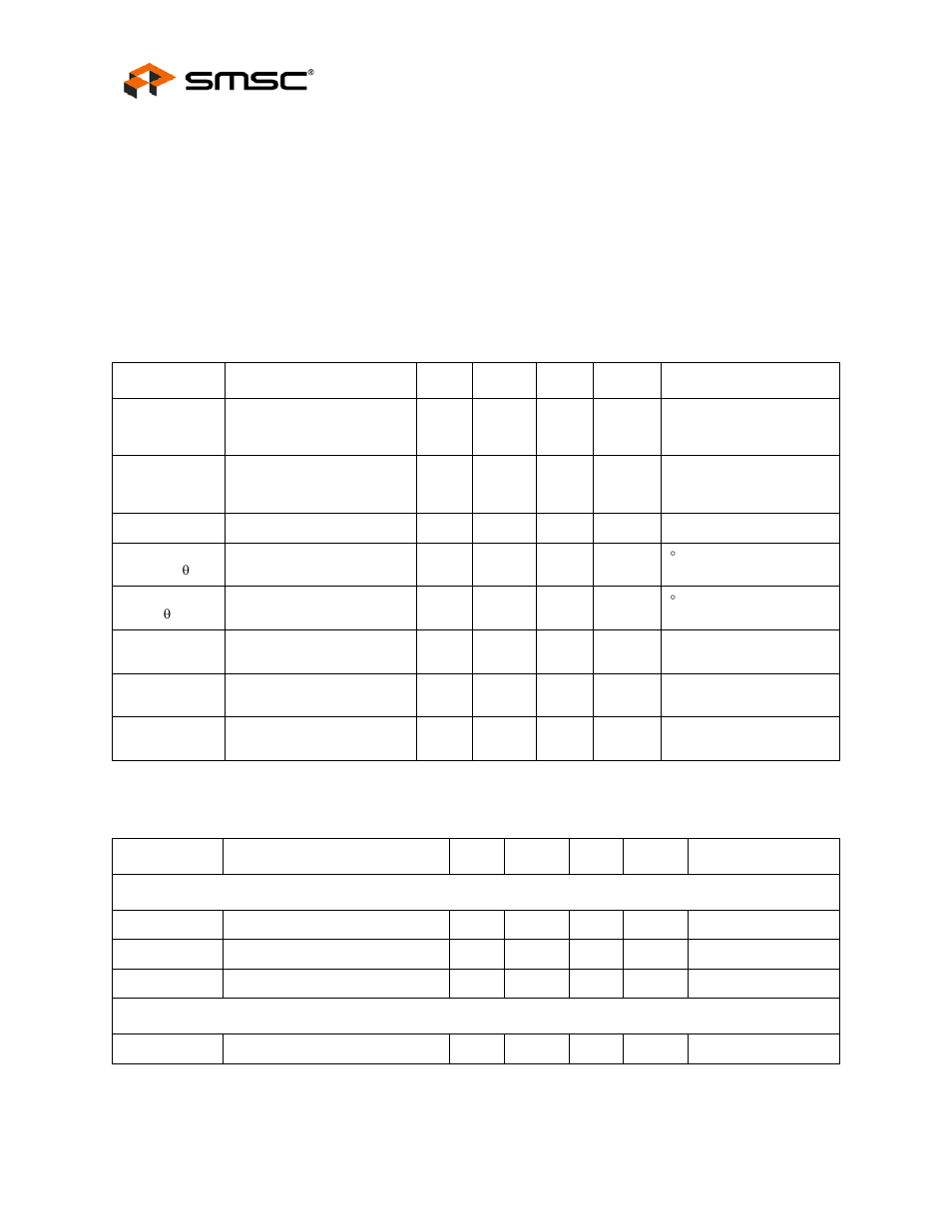 Chapter 7 dc electrical characteristics, 1 dc characteristics, 1 maximum guaranteed ratings | Table 7.1 maximum conditions, Table 7.2 esd and latch-up performance, Chapter 7, Dc electrical characteristics, Dc characteristics 7.1.1, Maximum guaranteed ratings, Table 7.1 | SMSC FlexPWR LAN8710i User Manual | Page 66 / 79
