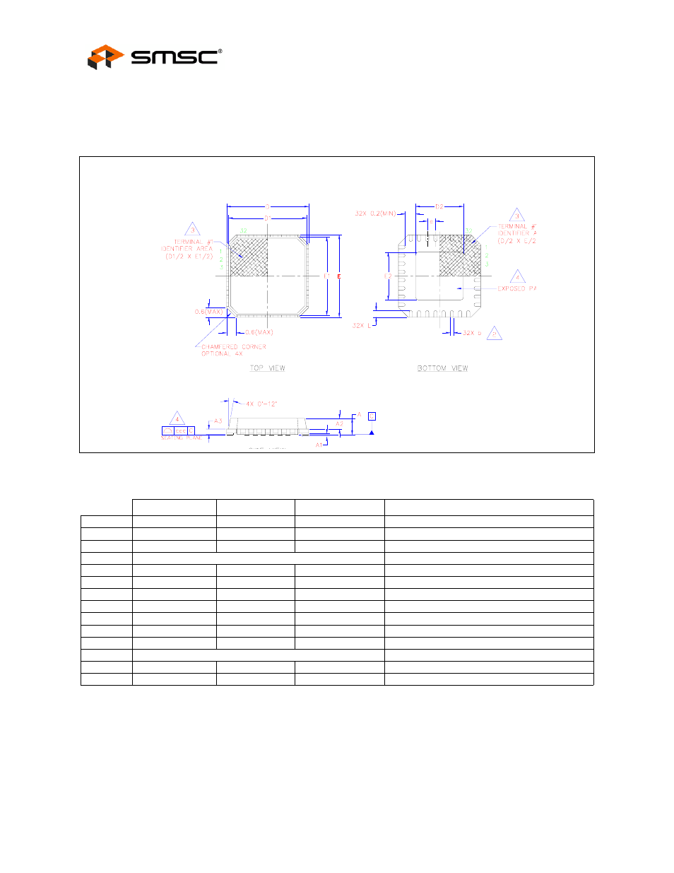 Chapter 9 package outline, Table 9.1 32 terminal qfn package parameters, Chapter 9 | Package outline, Datasheet | SMSC FlexPWR LAN8710i User Manual | Page 76 / 79