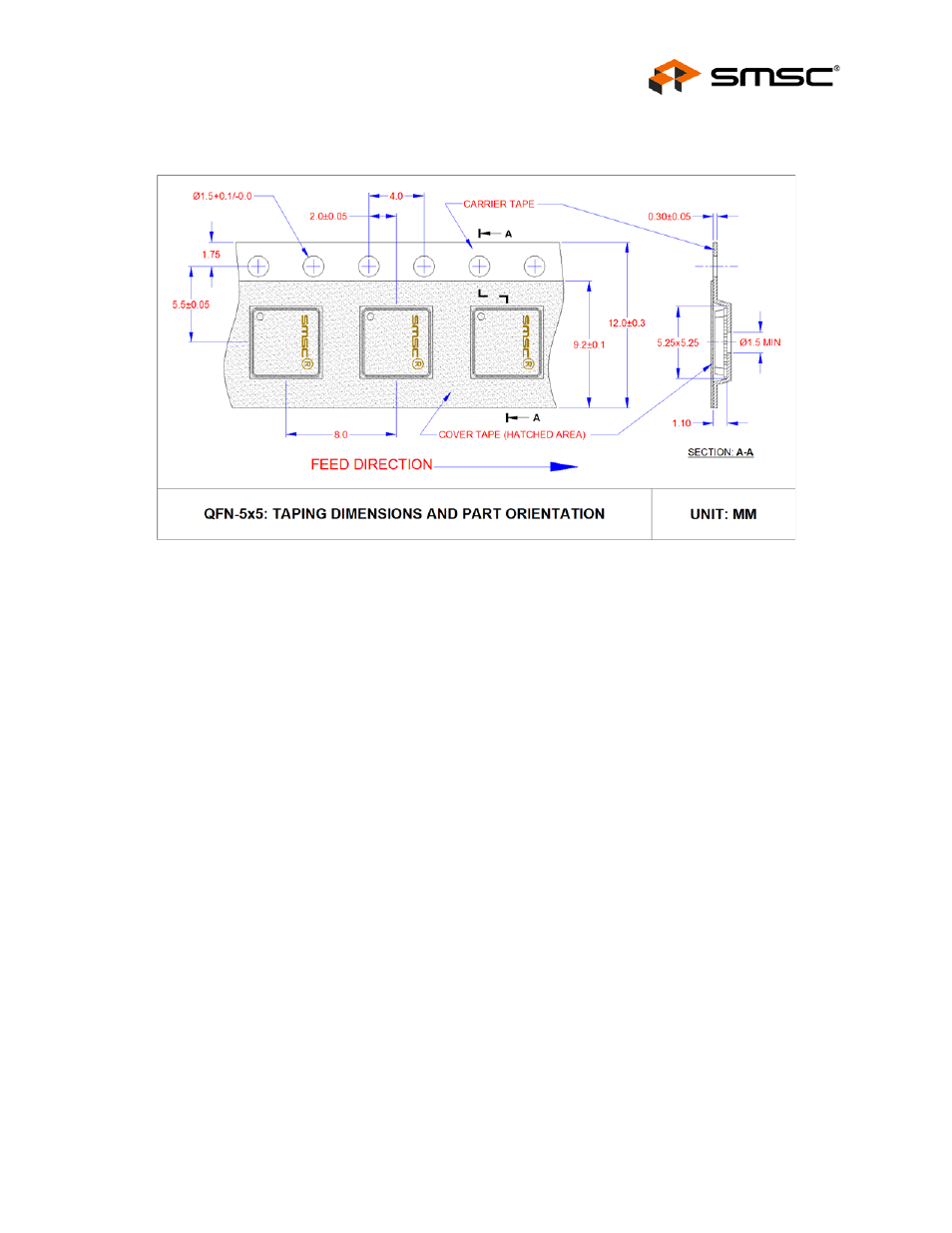 Datasheet | SMSC FlexPWR LAN8710i User Manual | Page 77 / 79