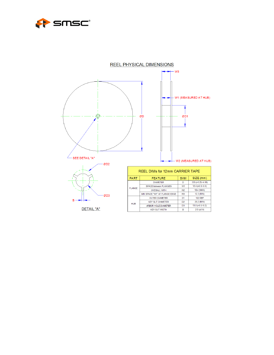 Figure 9.2 reel dimensions for 12mm carrier tape, Datasheet | SMSC FlexPWR LAN8710i User Manual | Page 78 / 79