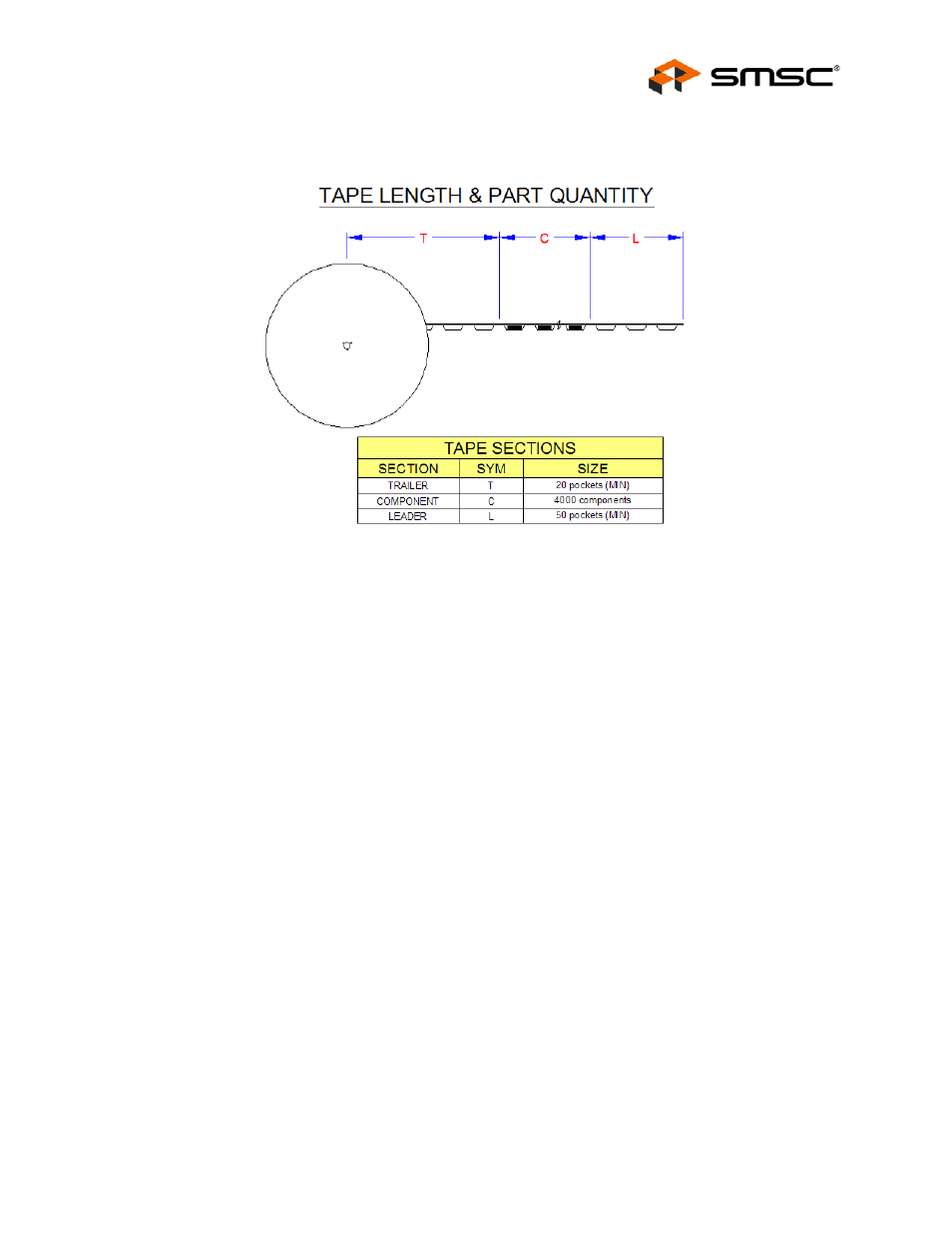 Figure 9.3 tape length and part quantity, Datasheet | SMSC FlexPWR LAN8710i User Manual | Page 79 / 79