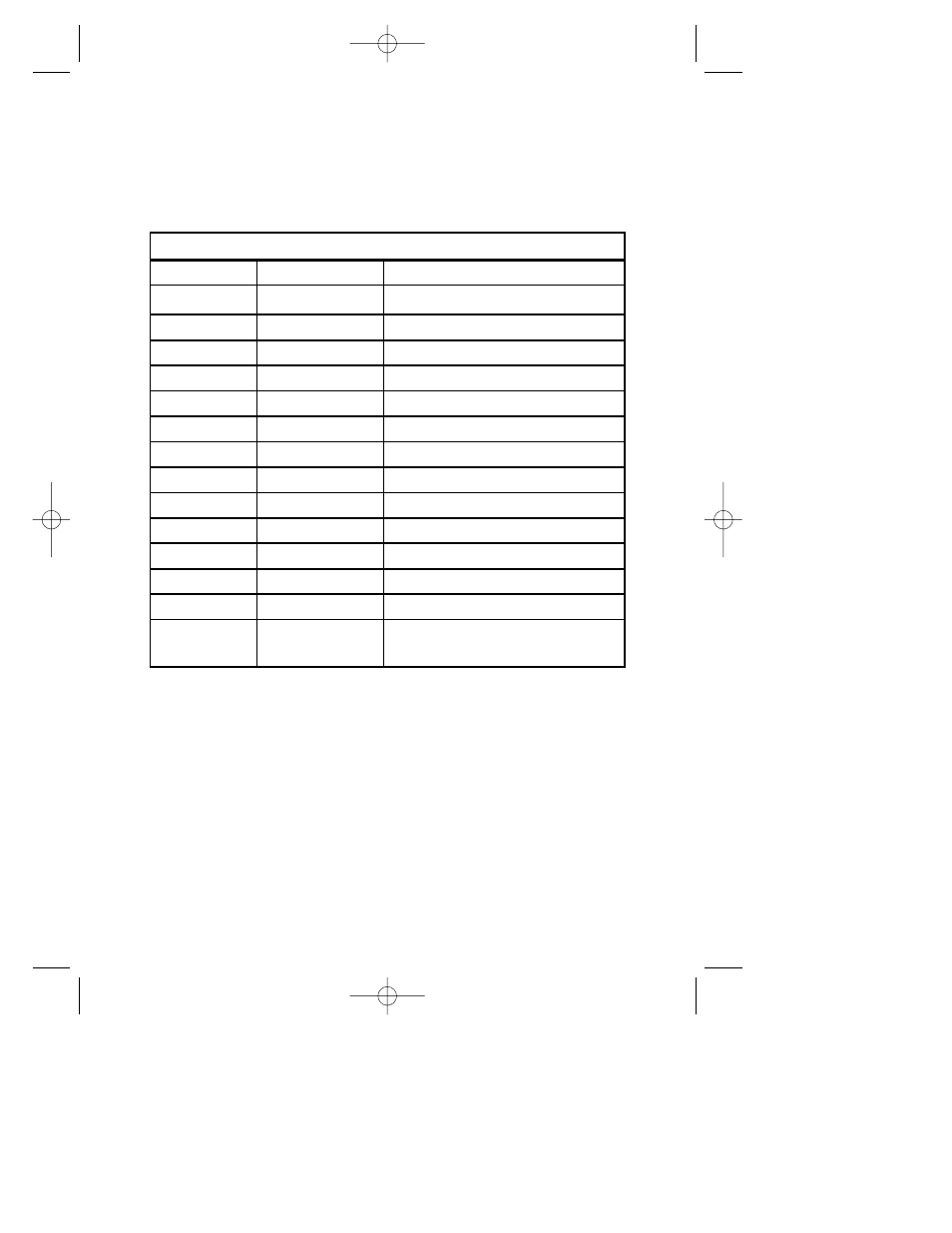 Aui connector | SMSC EZ Card 10 User Manual | Page 18 / 36