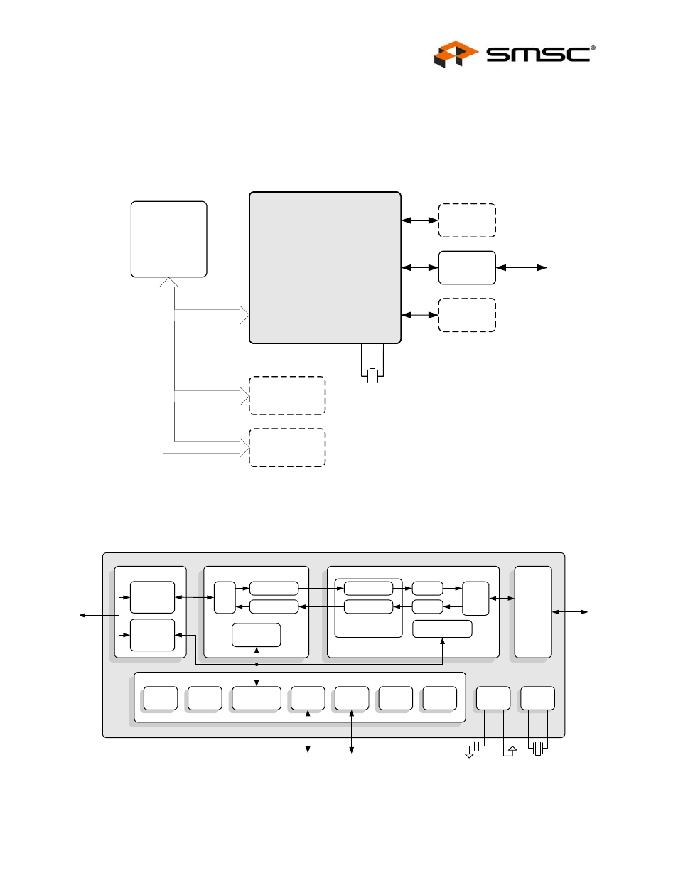 Chapter 1 introduction, 1 block diagrams, Figure 1.1 system level block diagram | Figure 1.2 lan9420/lan9420i internal block diagram, Chapter 1, Introduction, Block diagrams, Datasheet | SMSC LAN9420 User Manual | Page 11 / 169