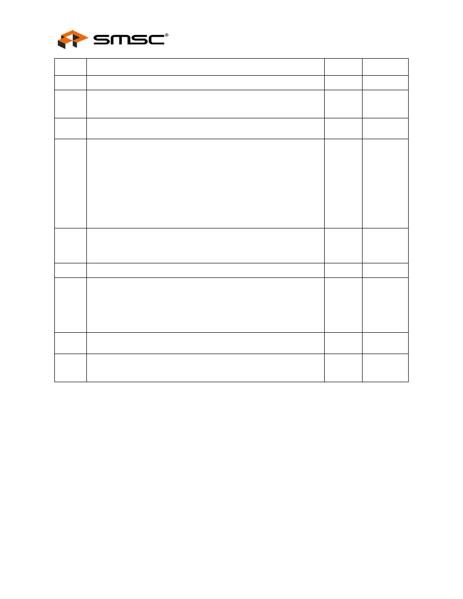Datasheet | SMSC LAN9420 User Manual | Page 110 / 169