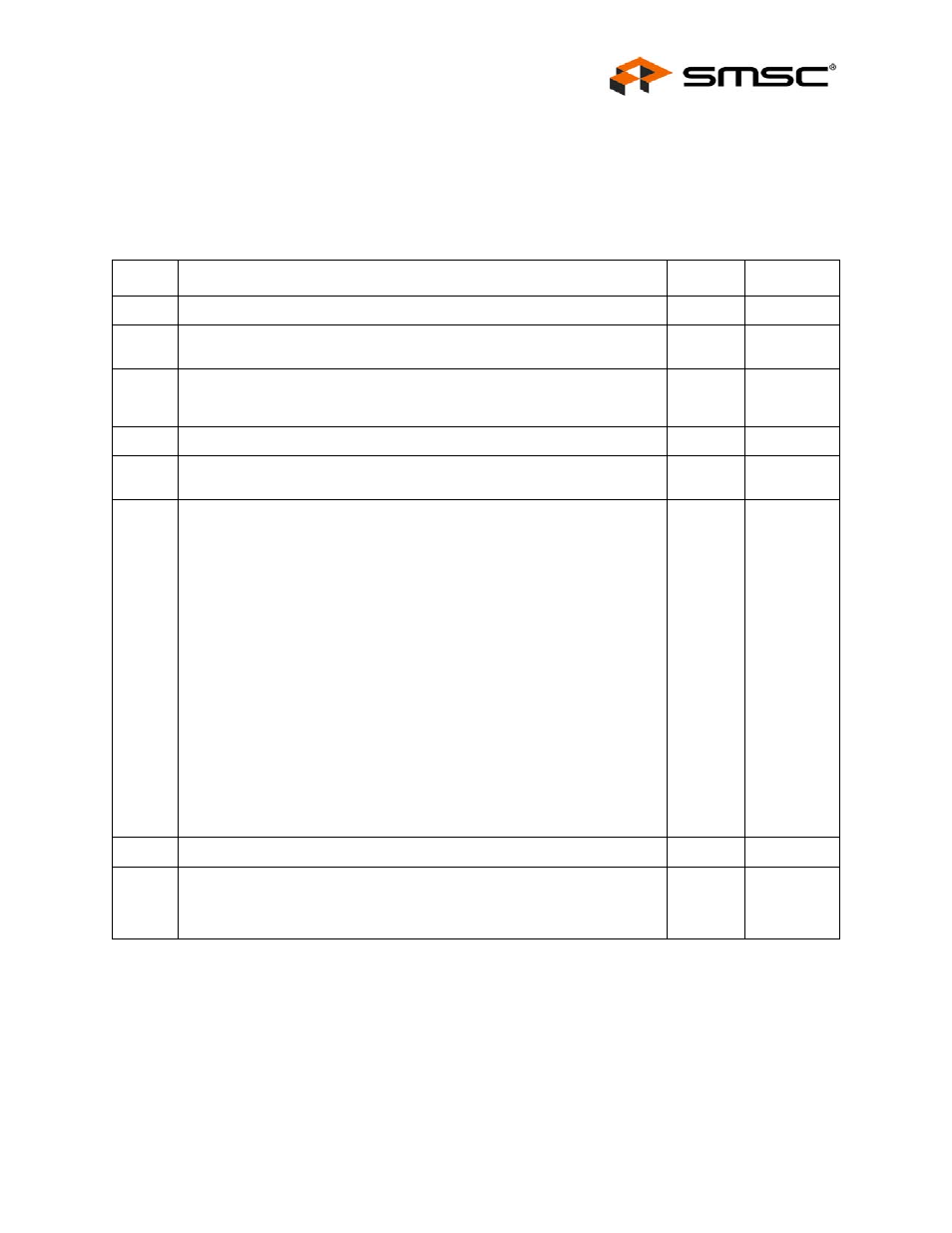 SMSC LAN9420 User Manual | Page 111 / 169