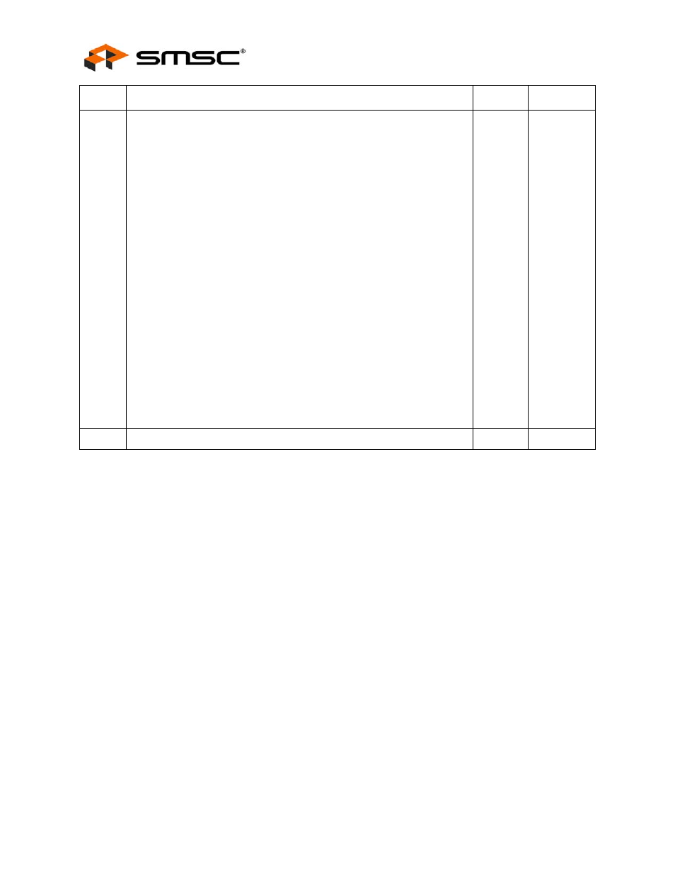 Datasheet | SMSC LAN9420 User Manual | Page 112 / 169