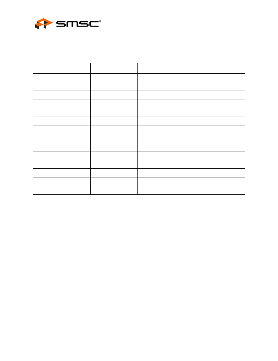4 mac control and status registers (mcsr), Mac control and status registers (mcsr), Datasheet | SMSC LAN9420 User Manual | Page 118 / 169
