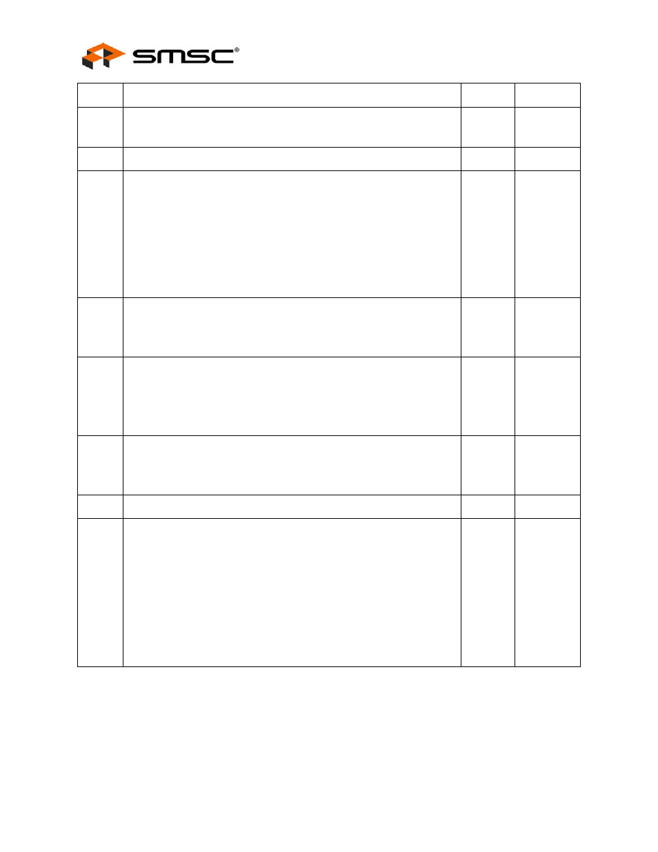 Datasheet | SMSC LAN9420 User Manual | Page 120 / 169