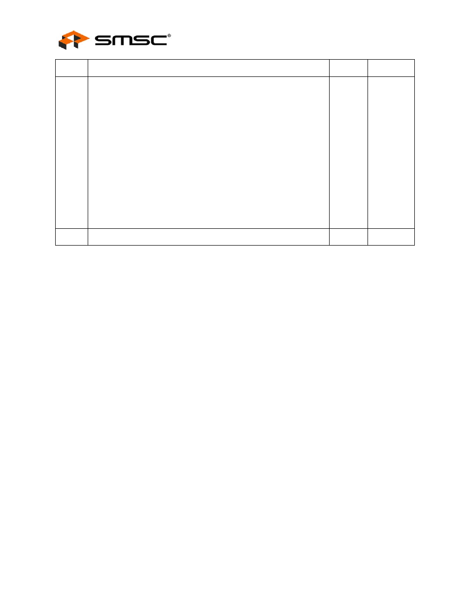 Datasheet | SMSC LAN9420 User Manual | Page 122 / 169