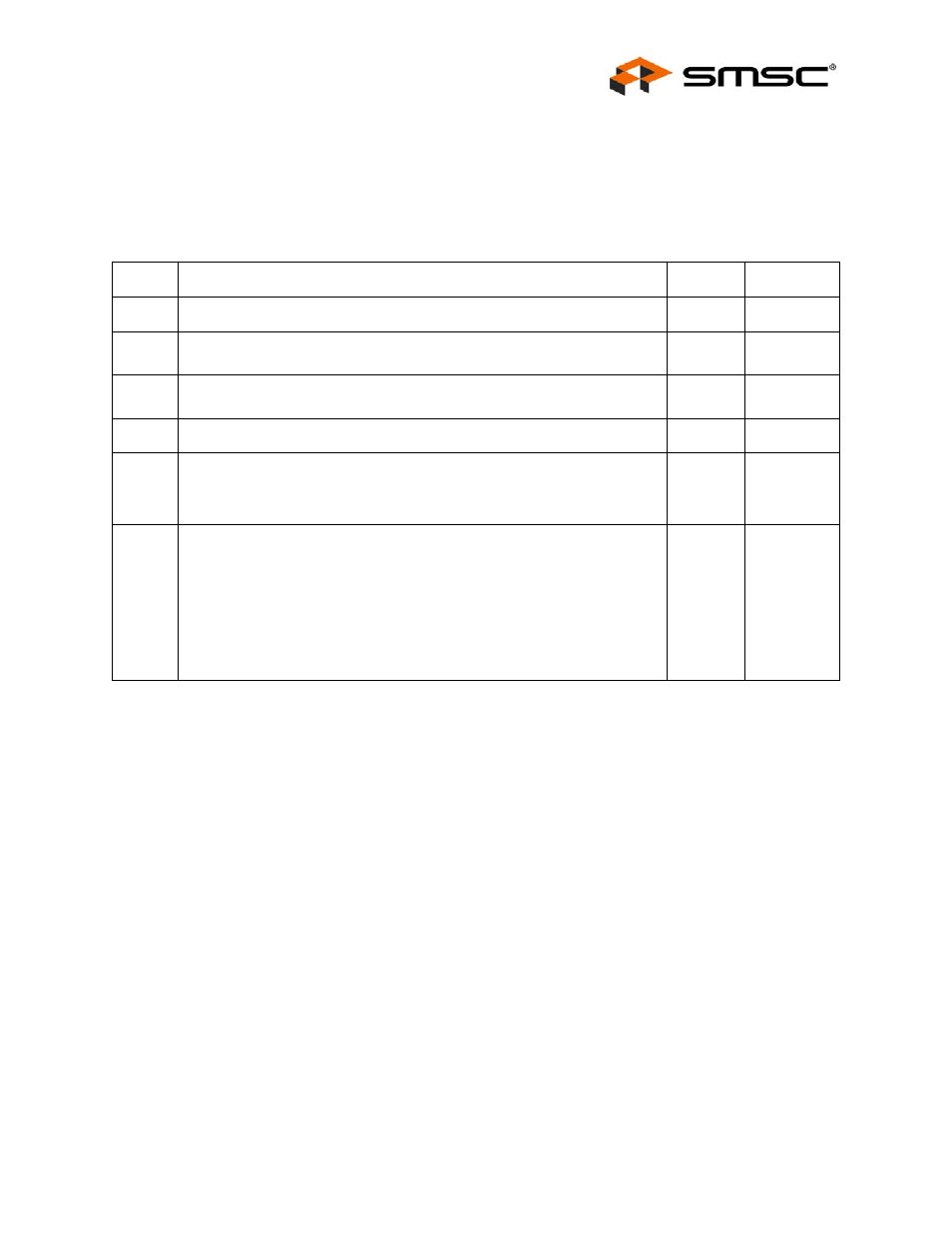 6 mii access register (mii_access), Mii access register (mii_access), Datasheet 4.4.6 mii access register (mii_access) | SMSC LAN9420 User Manual | Page 127 / 169