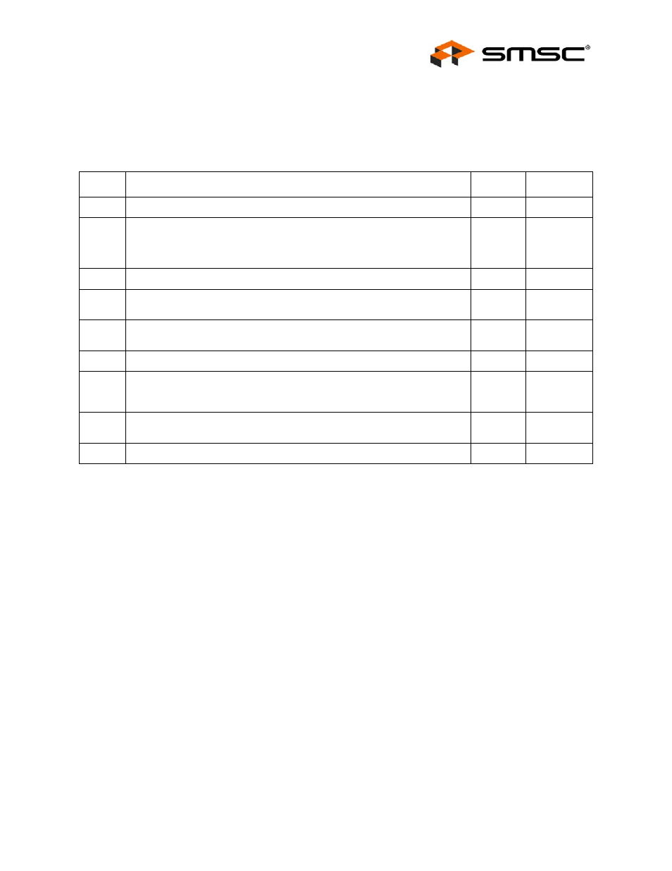 12 wakeup control and status register (wucsr), Wakeup control and status register (wucsr), Wakeup control and status | Register (wucsr), Wakeup frame enable (wake_en), Of the, Is set. all o, Section 4.4.12, "wakeup control and status, Place, Section | SMSC LAN9420 User Manual | Page 133 / 169