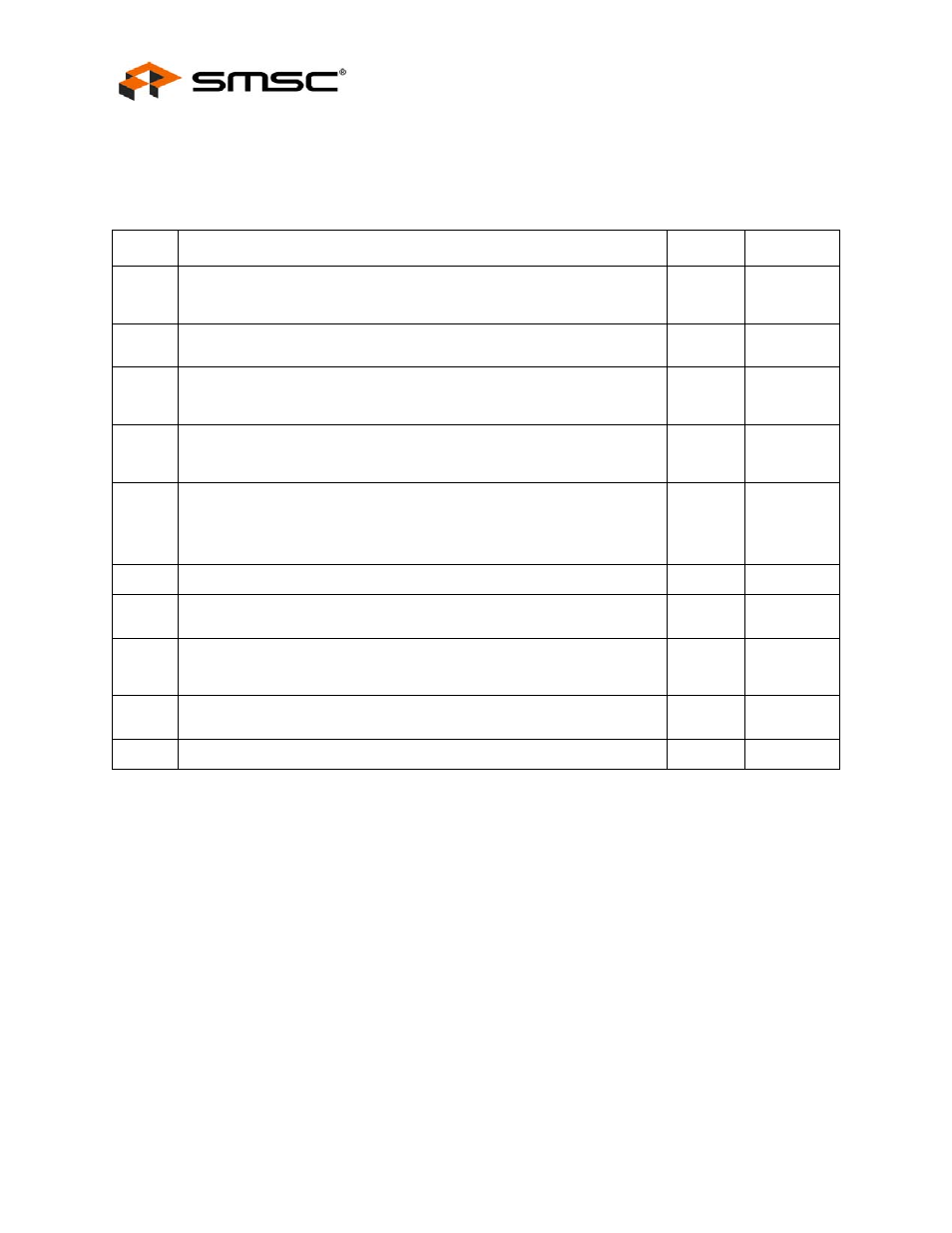 1 basic control register, Basic control register, Phy soft reset | Datasheet 4.5.1 basic control register | SMSC LAN9420 User Manual | Page 136 / 169