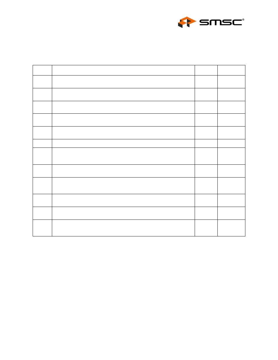 2 basic status register, Basic status register, Datasheet 4.5.2 basic status register | SMSC LAN9420 User Manual | Page 137 / 169
