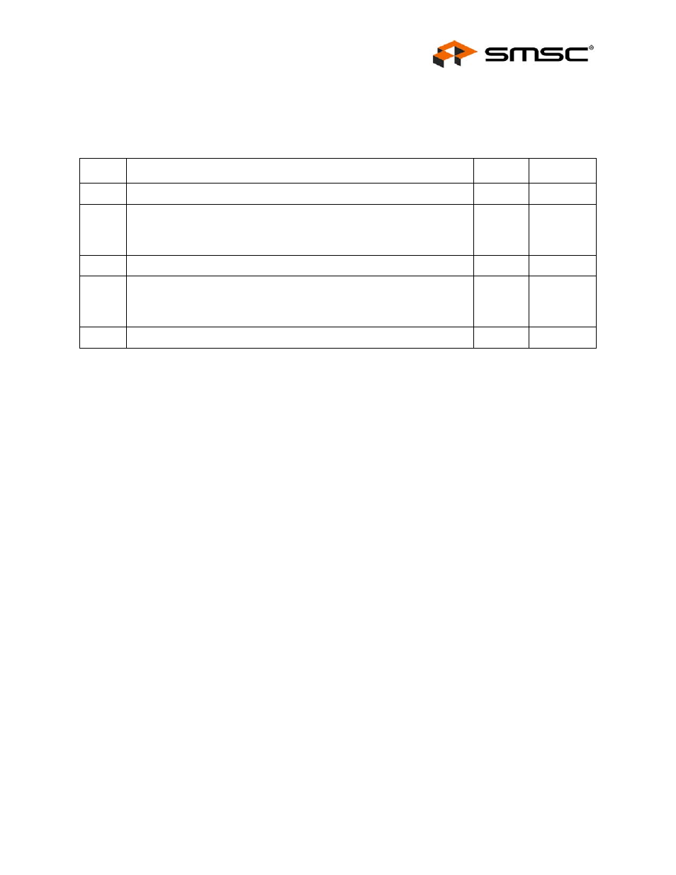 8 mode control/status, Mode control/status, Edpwrdown | Datasheet 4.5.8 mode control/status | SMSC LAN9420 User Manual | Page 143 / 169