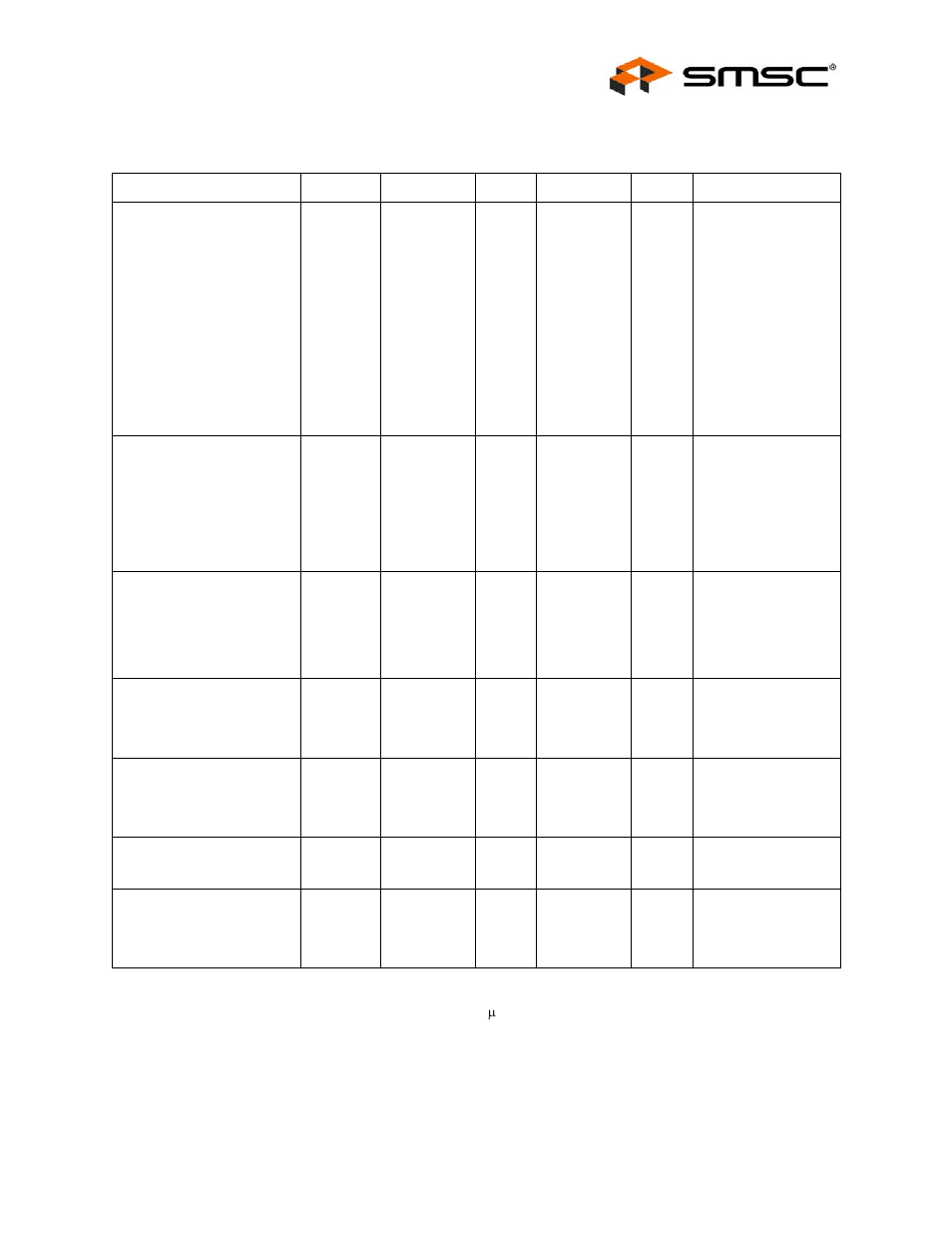 4 dc specifications, Table 5.6 i/o buffer characteristics, Dc specifications | Section 5.4, "dc specifications, Datasheet | SMSC LAN9420 User Manual | Page 159 / 169