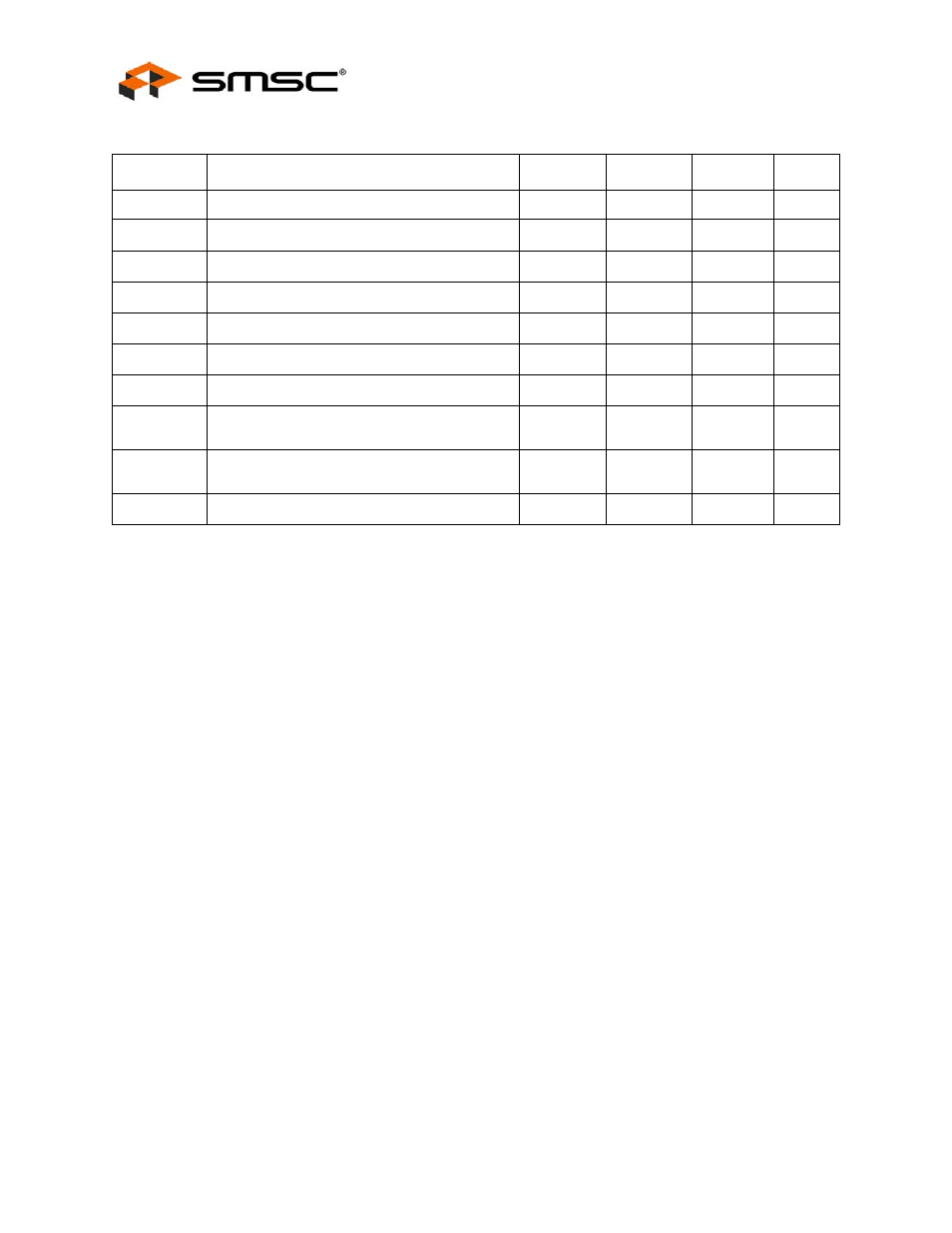 Table 5.11 pci i/o timing values, Datasheet | SMSC LAN9420 User Manual | Page 164 / 169