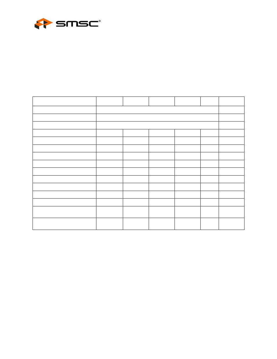 9 clock circuit, Table 5.13 lan9420/lan9420i crystal specifications, Clock circuit | Datasheet | SMSC LAN9420 User Manual | Page 166 / 169