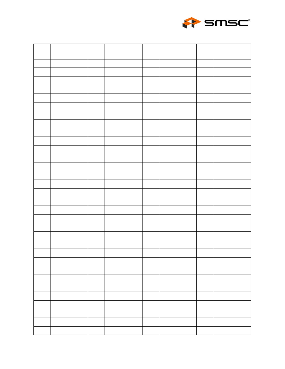 Table 2.8 128-vtqfp package pin assignments, Datasheet | SMSC LAN9420 User Manual | Page 21 / 169