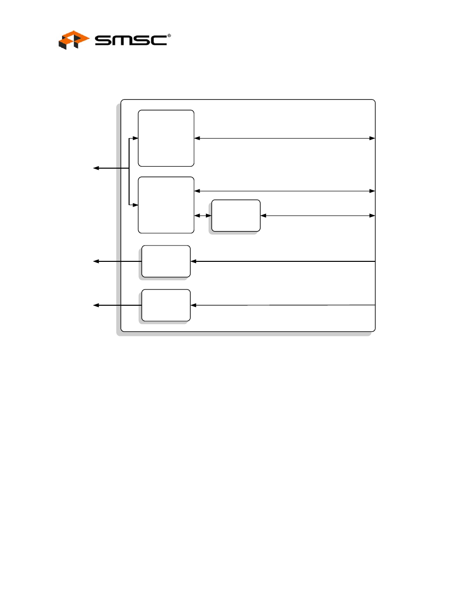 1 pci bridge (pcib) block diagram, Figure 3.1 pci bridge block diagram, Pci bridge (pcib) block diagram | Pci bridge (pcib), Datasheet 3.2.1 pci bridge (pcib) block diagram | SMSC LAN9420 User Manual | Page 24 / 169