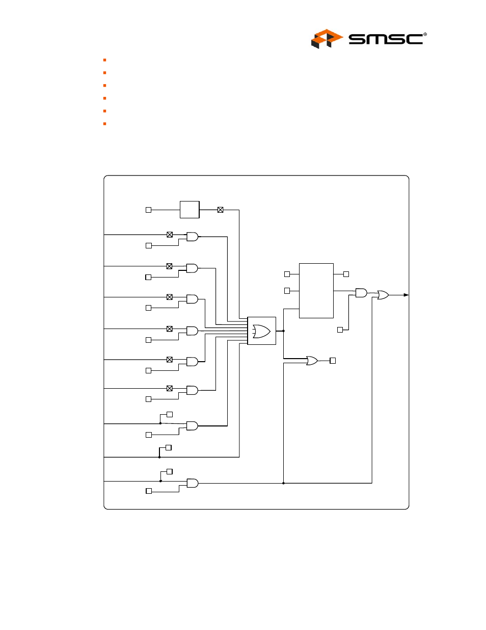 Figure 3.6 interrupt controller block diagram, Datasheet, General-purpose timer interrupt (gpt_int) | General purpose input/output interrupt (gpiox_int), Software interrupt (sw_int), Master bus error interrupt (mberr_int), Slave bus error interrupt (sberr_int) | SMSC LAN9420 User Manual | Page 29 / 169