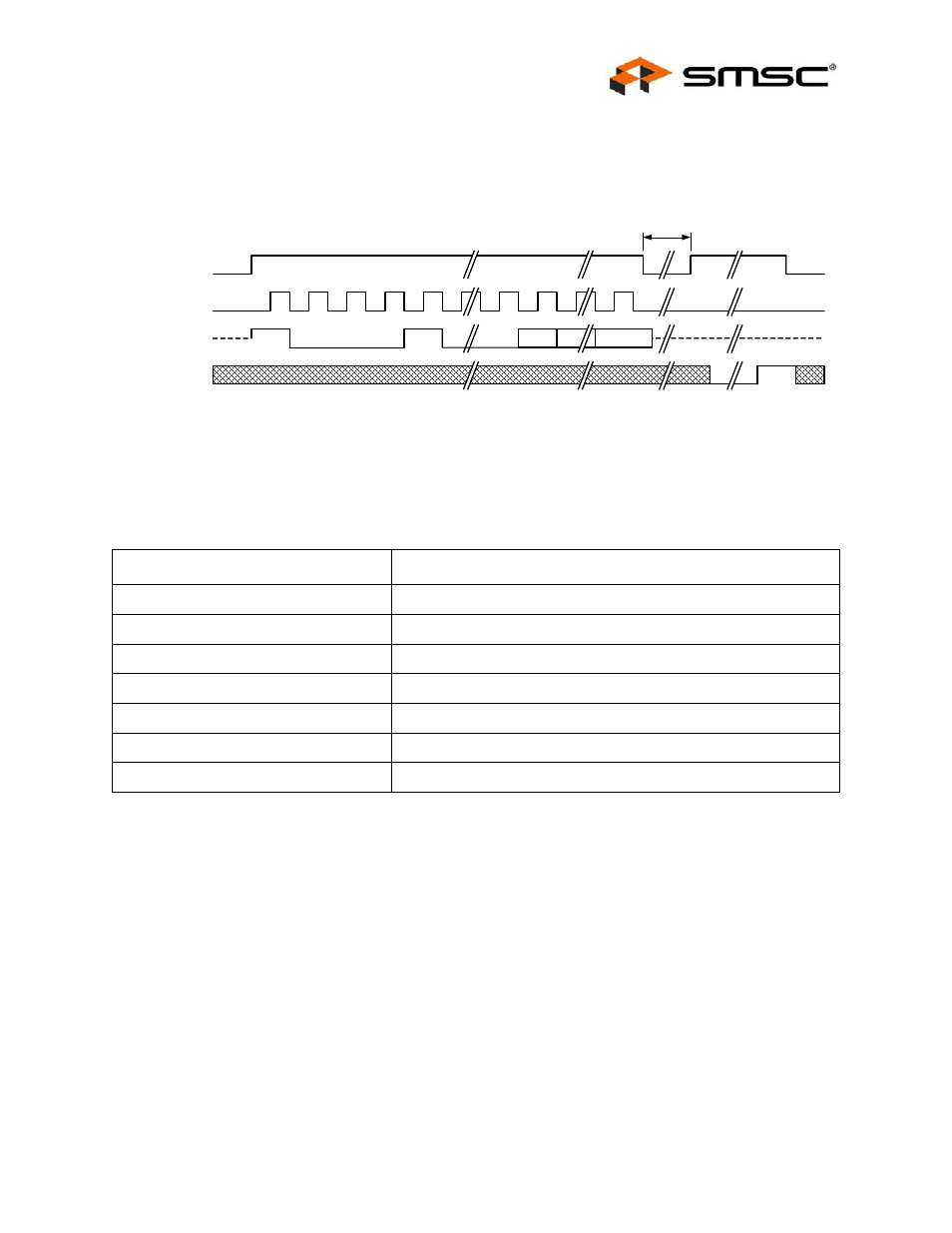 Figure 3.14 eeprom wral cycle, Table 3.4 required eeclk cycles, Host initiated mac address, ssid, ssvid reload | Eeprom command and data registers, Eeprom timing, Datasheet | SMSC LAN9420 User Manual | Page 37 / 169
