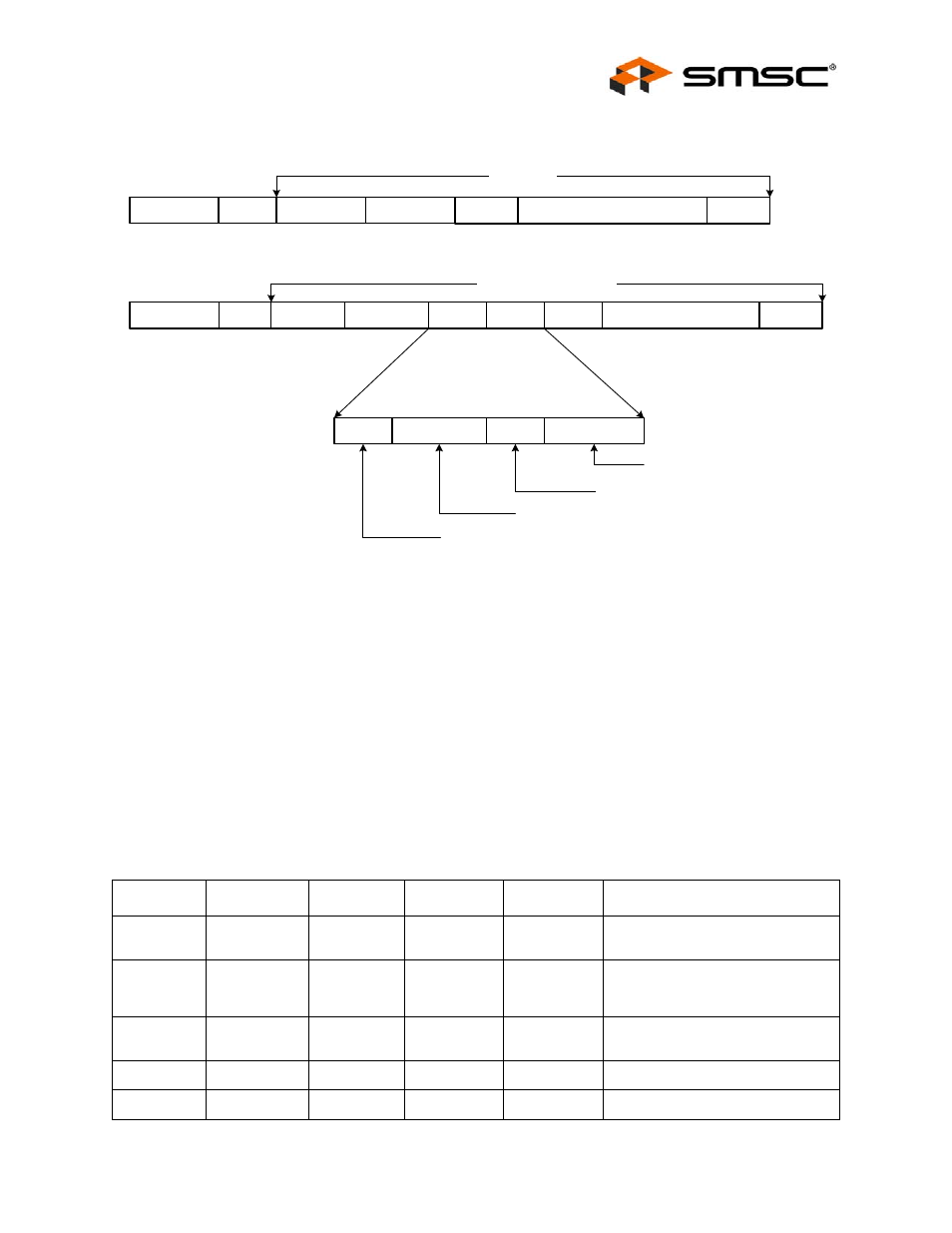 Figure 3.18 vlan frame, 3 address filtering functional description, Table 3.13 address filtering modes | Address filtering functional description, Figure 3.18, Datasheet | SMSC LAN9420 User Manual | Page 55 / 169