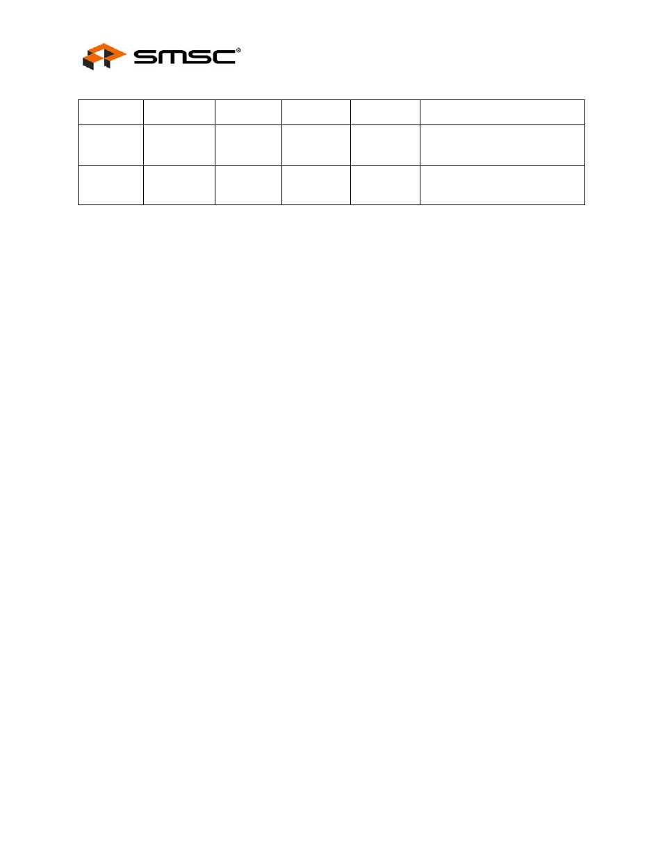 Perfect filtering, Hash only filtering mode, Hash perfect filtering | Inverse filtering, Datasheet | SMSC LAN9420 User Manual | Page 56 / 169