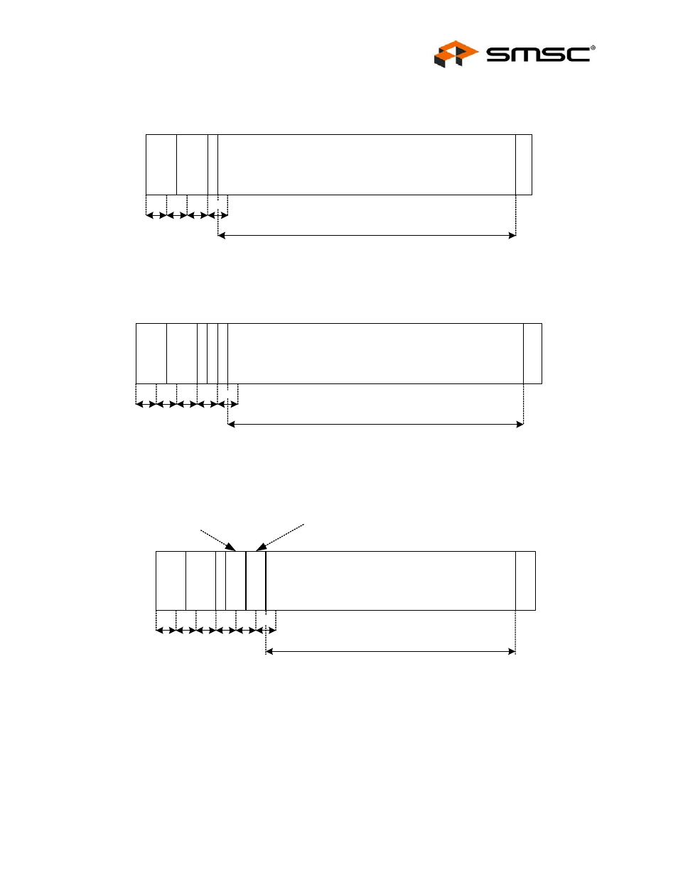 Figure 3.20 type ii ethernet frame, Figure 3.21 ethernet frame with vlan tag, Datasheet | SMSC LAN9420 User Manual | Page 61 / 169