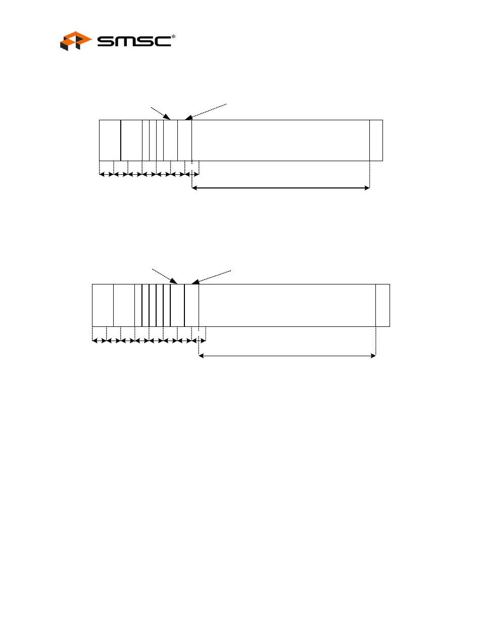 Datasheet | SMSC LAN9420 User Manual | Page 62 / 169