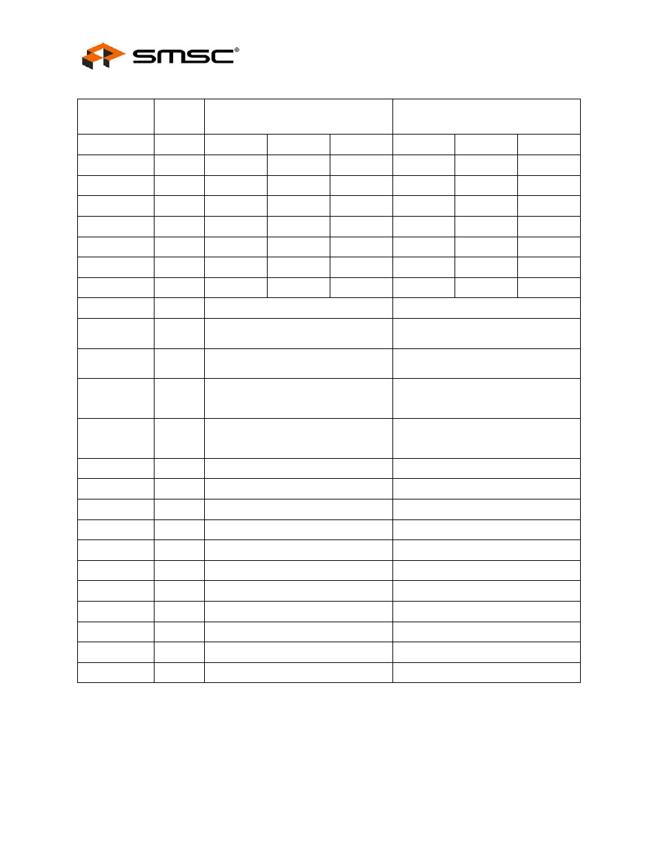 Scrambling, Datasheet | SMSC LAN9420 User Manual | Page 66 / 169