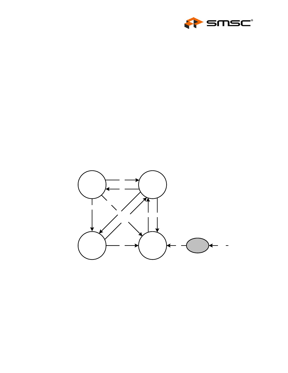 3 device clocking, 4 power states, Figure 3.28 lan9420/lan9420i device power states | Device clocking, Power states, G3 state (mechanical off), Power management events in, Datasheet 3.7.3 device clocking | SMSC LAN9420 User Manual | Page 75 / 169