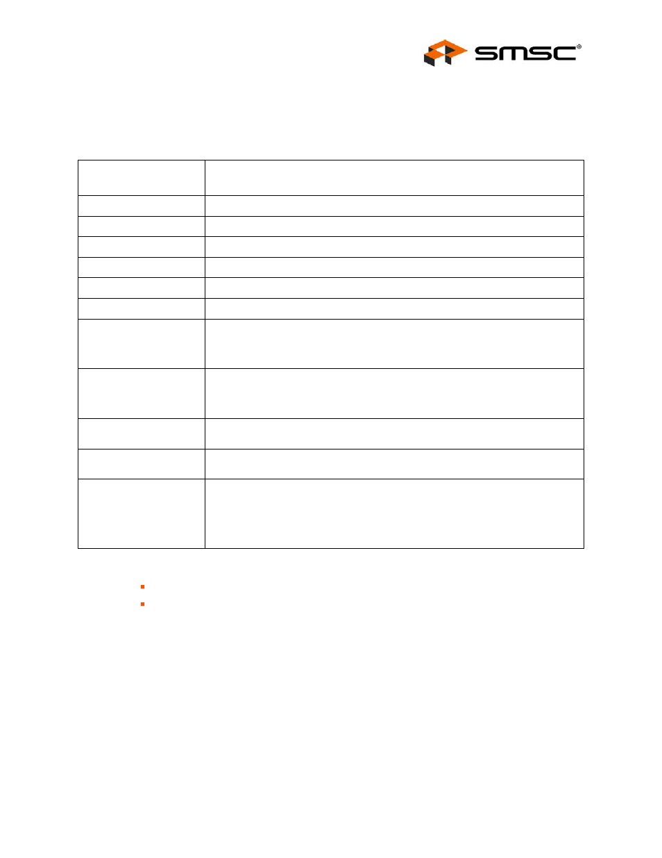 1 register nomenclature, Table 4.1 register bit types, Register nomenclature | Datasheet | SMSC LAN9420 User Manual | Page 85 / 169