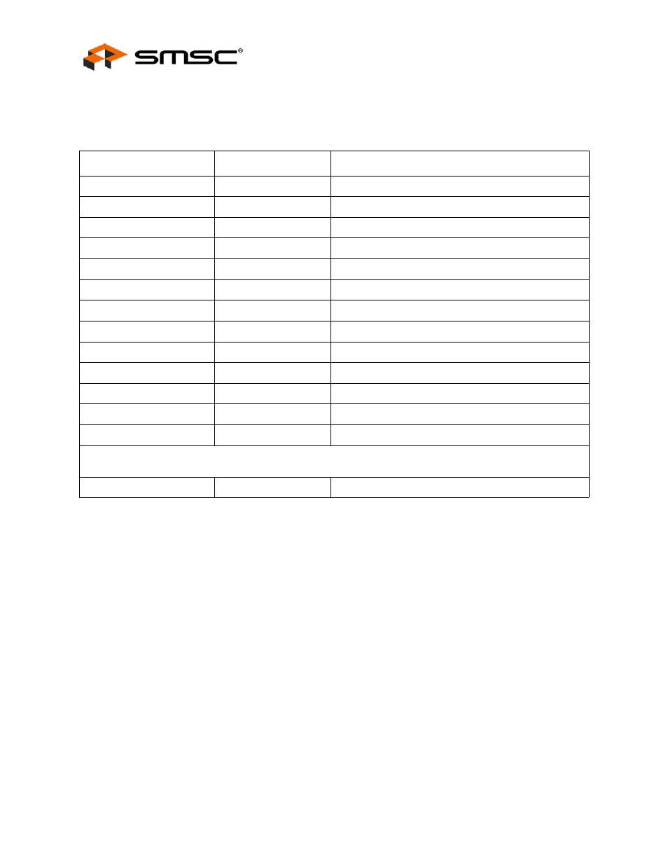 2 system control and status registers (scsr), System control and status registers (scsr), Datasheet | SMSC LAN9420 User Manual | Page 86 / 169